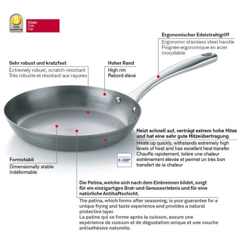 Patelnia żelazna śred. 24 cm