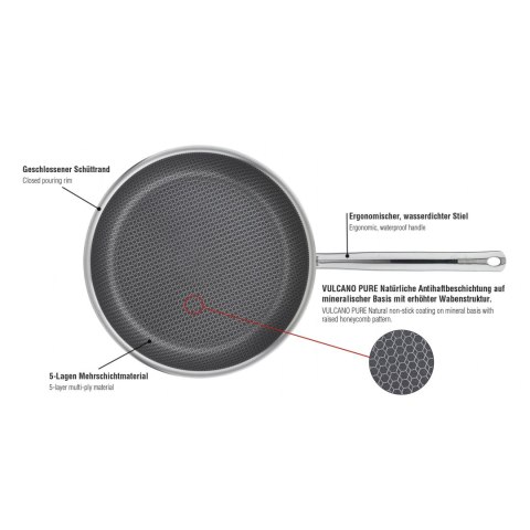 Patelnia z powłoką nieprzywierającą SPRING śred. 24 cm