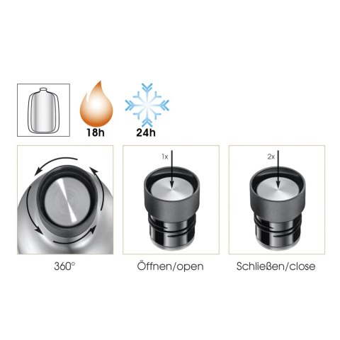Butelka termiczna, stal nierdzewna, 0,65 l, śred. 8 x 24,5 cm, niebieska matowa